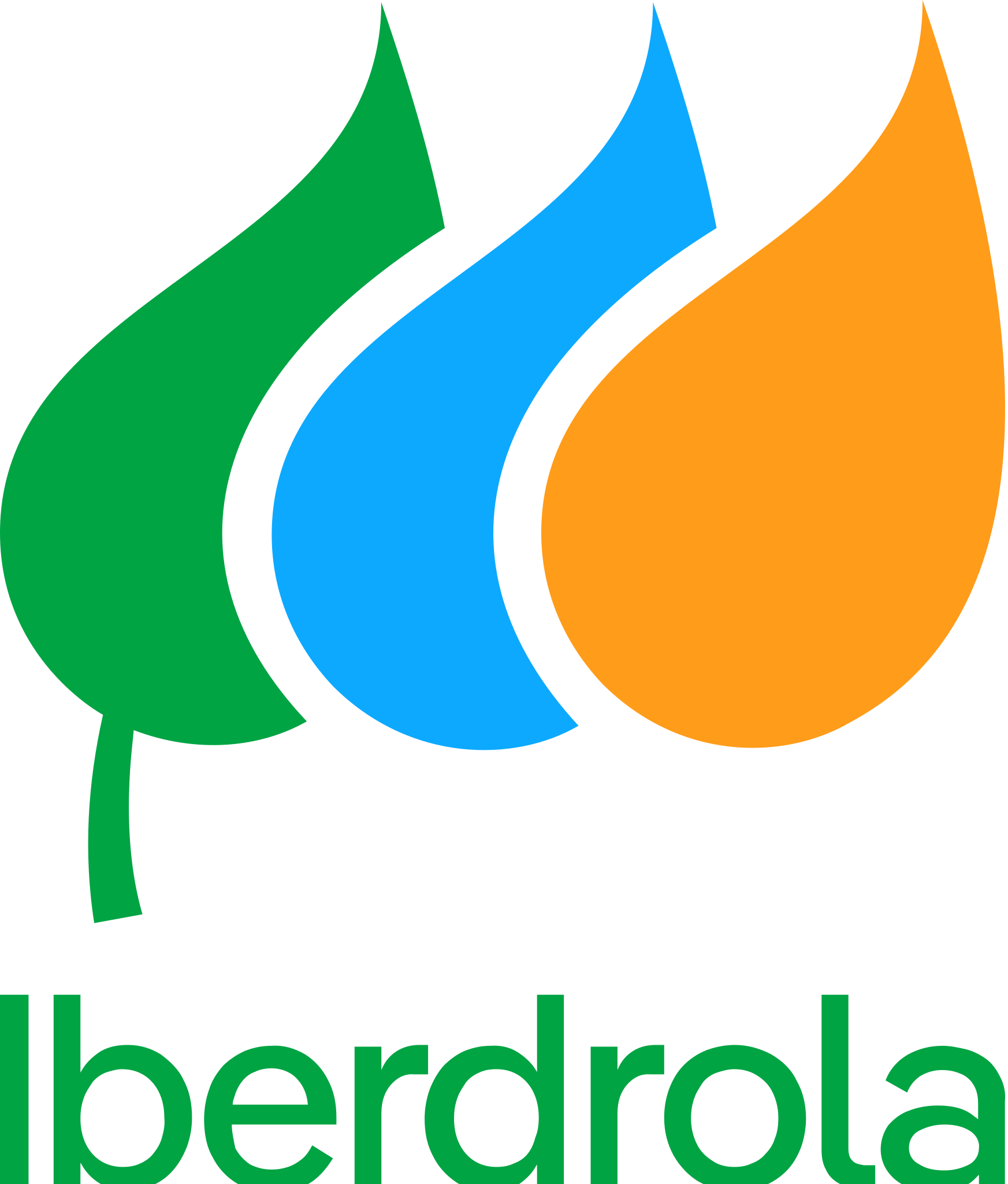 Logo_Iberdrola_compacto_(2023).svg